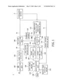 Charging system for a vehicle diagram and image