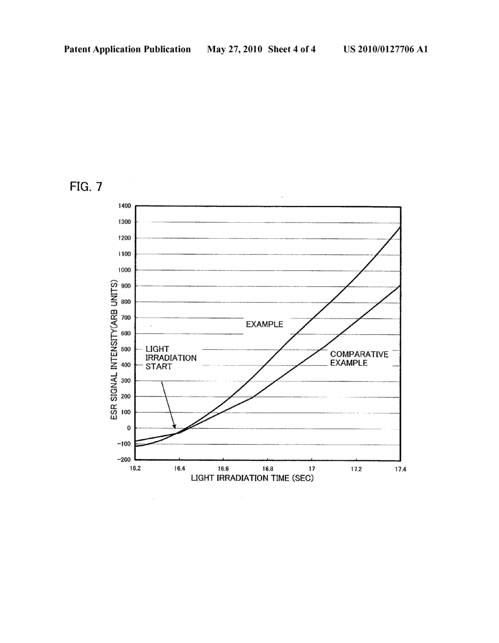 SUBSTRATE FOR ORGANIC ELECTROLUMINESCENT ELEMENT, AND ORGANIC ELECTROLUMINESCENT ELEMENT - diagram, schematic, and image 05