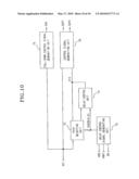 SENSE AMPLIFIER CONTROL CIRCUIT diagram and image