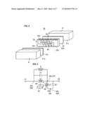 NON-RECIPROCAL CIRCUIT DEVICE diagram and image