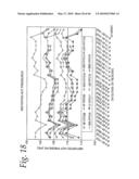 System For Conserving Battery Life In A Battery Operated Device diagram and image