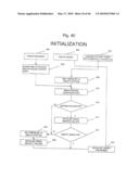 System For Conserving Battery Life In A Battery Operated Device diagram and image