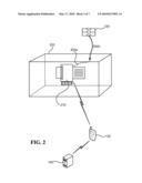 AUTHENTICATION WITHIN A PACKAGE diagram and image