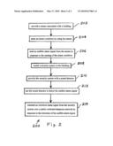 SECURITY SYSTEM INCLUDING AUDIO ALARM DETECTION diagram and image