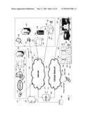 REMOTE MONITORING SYSTEM diagram and image