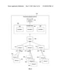 REMOTE MONITORING SYSTEM diagram and image