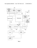 REMOTE MONITORING SYSTEM diagram and image