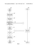 REMOTE MONITORING SYSTEM diagram and image