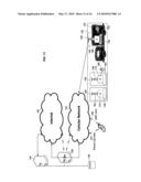 REMOTE MONITORING SYSTEM diagram and image