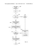 REMOTE MONITORING SYSTEM diagram and image