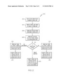 Garage Door Closing Confirmation Systems and Methods diagram and image