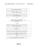 METHOD, APPARATUS AND COMPUTER PROGRAM PRODUCT FOR FACILITATING LOCATION DISCOVERY diagram and image