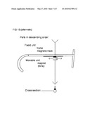 Optical path alignment landing system diagram and image