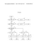 DATA RECOVERY CIRCUIT, DATA RECOVERY METHOD AND DATA RECEIVING APPARATUS diagram and image