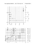 SELF-TIMED CLOCKED ANALOG TO DIGITAL CONVERTER diagram and image