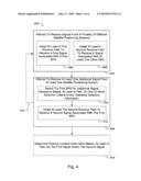 Reconfigurable Satellite Positioning System Receivers diagram and image