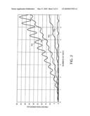 POSITION CALCULATING METHOD AND POSITION CALCULATING DEVICE diagram and image