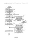 POSITION CALCULATING METHOD AND POSITION CALCULATING DEVICE diagram and image