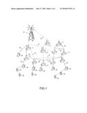 MULTI- ANTENNA SYSTEM FEED DEVICE AND WIRELESS LINK TERMINAL EQUIPPED WITH SUCH A DEVICE diagram and image