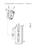 Display Form Factor Devices and Methods Thereof diagram and image