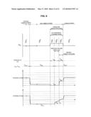 DISPLAY DEVICE, PICTURE SIGNAL PROCESSING METHOD, AND PROGRAM diagram and image