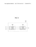 DISPLAY DEVICE, PICTURE SIGNAL PROCESSING METHOD, AND PROGRAM diagram and image