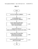 DISPLAY DEVICE, PICTURE SIGNAL PROCESSING METHOD, AND PROGRAM diagram and image