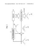 DISPLAY CONTROL APPARATUS AND METHOD, AND PROGRAM diagram and image