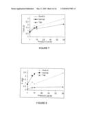 Pressure Augmented Mouse diagram and image