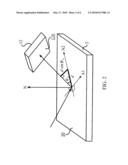 CALIBRATION METHOD OF PROJECTION EFFECT diagram and image