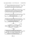 CALIBRATION METHOD OF PROJECTION EFFECT diagram and image