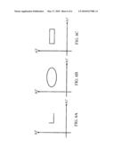 CALIBRATION METHOD OF PROJECTION EFFECT diagram and image