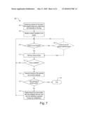 Thwarting Screen Logging of Keypad in a Web-Based Form diagram and image