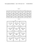 KEY INPUT DEVICE AND CHARACTER INPUT METHOD USING CENTER KEY diagram and image