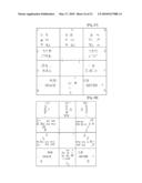 KEY INPUT DEVICE AND CHARACTER INPUT METHOD USING CENTER KEY diagram and image