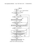 Information processing apparatus, information processing method, information processing system and information processing program diagram and image