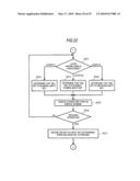 Information processing apparatus, information processing method, information processing system and information processing program diagram and image