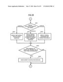 Information processing apparatus, information processing method, information processing system and information processing program diagram and image