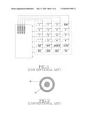 APPARATUS AND METHOD FOR KEYPAD OF PORTABLE TERMINAL diagram and image