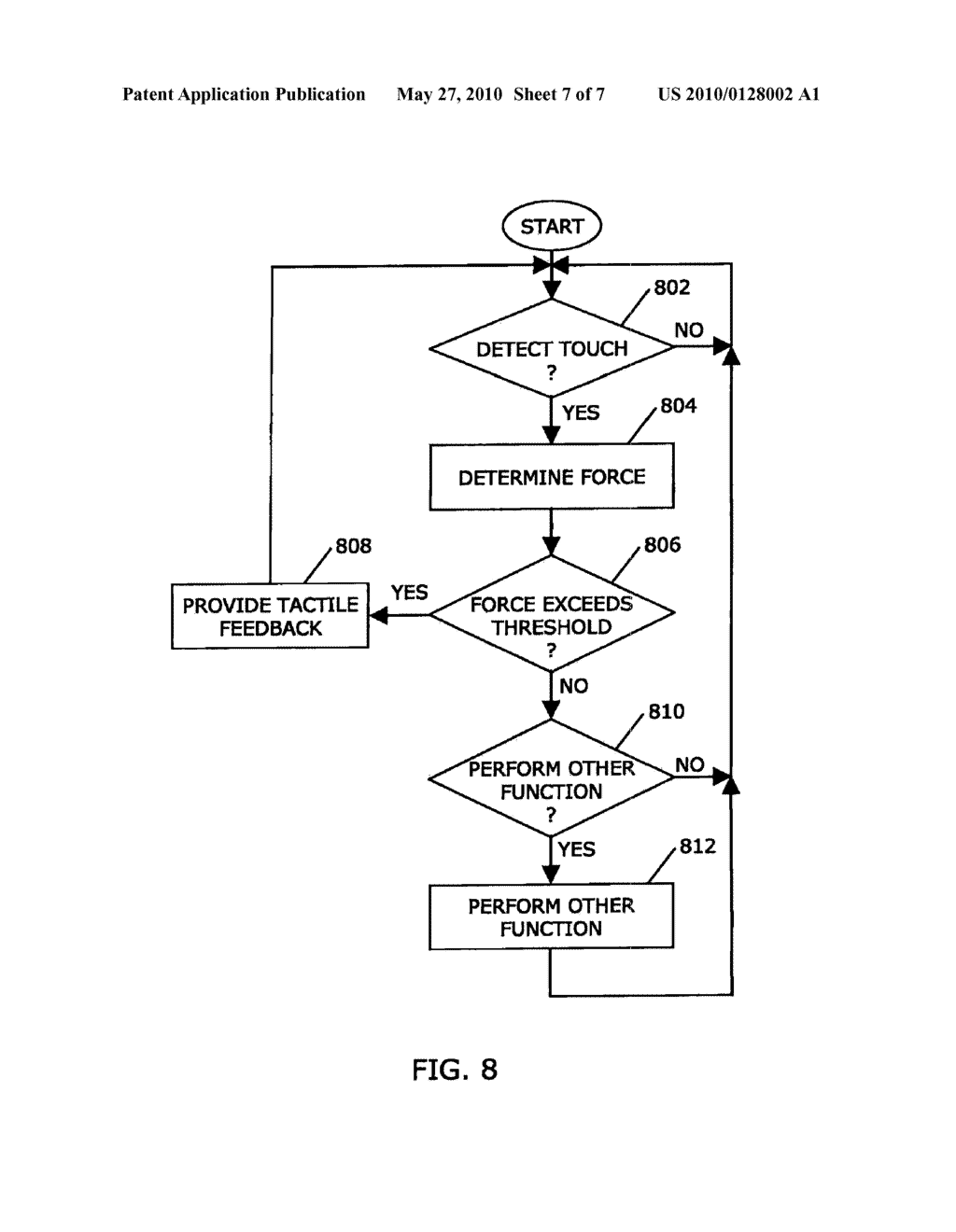 TOUCH-SENSITIVE DISPLAY METHOD AND APPARATUS - diagram, schematic, and image 08