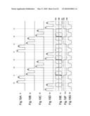 DISPLAY DEVICE,IT S DRIVING CIRCUIT, AND DRIVING METHOD diagram and image