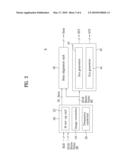 MULTI-PANEL DISPLAY DEVICE AND METHOD OF DRIVING THE SAME diagram and image