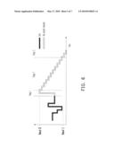 METHOD OF MANUFACTURING AND DRIVING OCB LIQUID CRYSTAL PANEL diagram and image