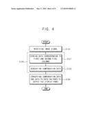 METHOD OF DRIVING A DISPLAY PANEL, AND DISPLAY APPARATUS FOR PERFORMING THE METHOD diagram and image