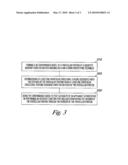 CONFORMANCE MODEL diagram and image