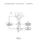 METHOD AND APPARATUS FOR CALIBRATING A COLOR TEMPERATURE OF A PROJECTOR diagram and image