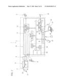 ENDOSCOPE APPARATUS AND METHOD diagram and image