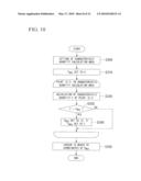 ENDOSCOPE APPARATUS AND METHOD diagram and image