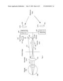 VIDEO INFRARED RETINAL IMAGE SCANNER diagram and image