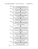 VIDEO INFRARED RETINAL IMAGE SCANNER diagram and image